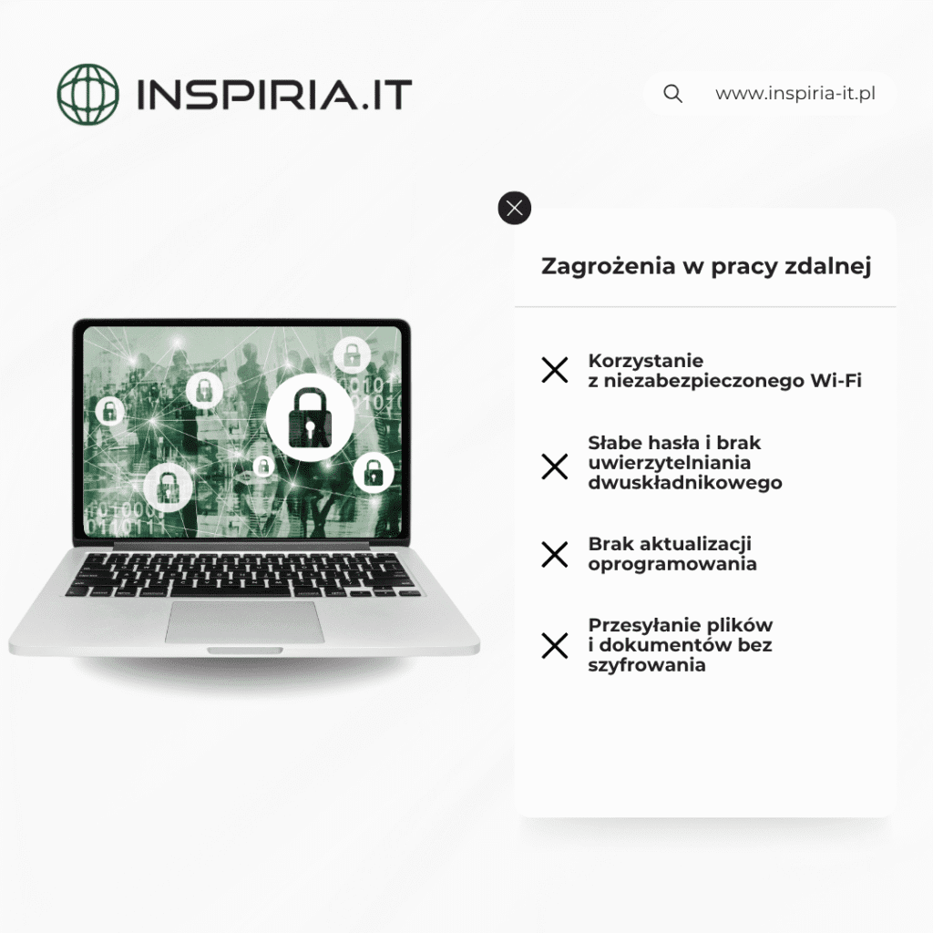 bezpieczna praca zdalna w firmie