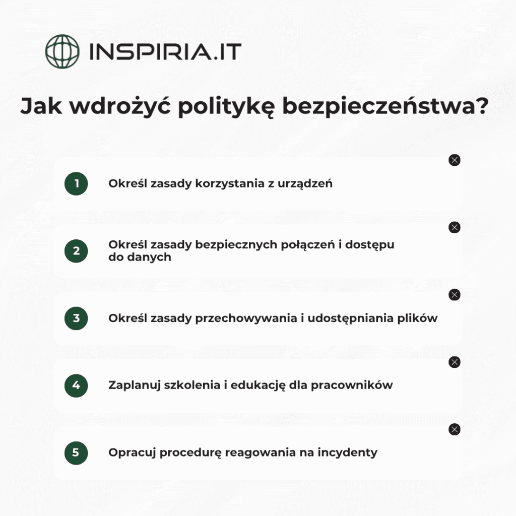 wdrożenie polityki bezpieczeństwa